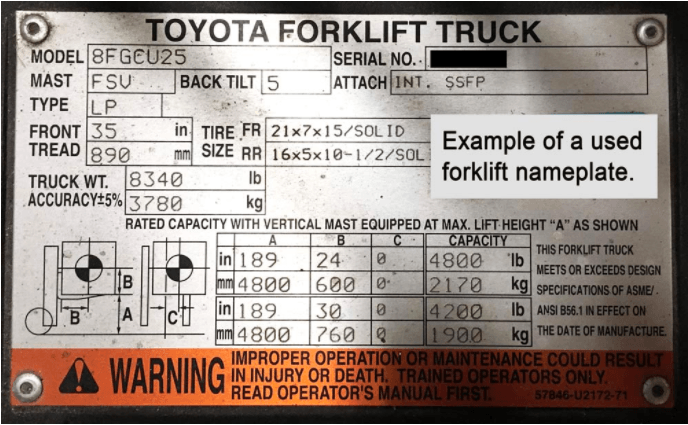 Toyota Forklift Load Chart