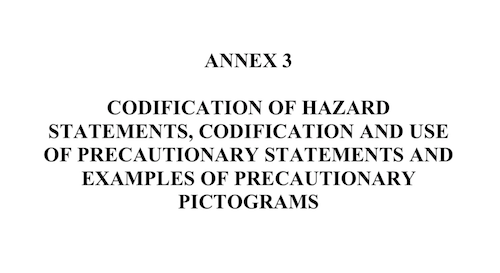 Annex 3 Codification of Hazard Statements, Codification and Use of Precautionary Statements and Examples of Precautionary Pictograms