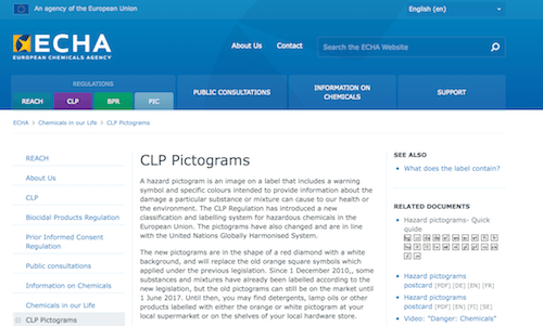CLP Pictograms - ECHA