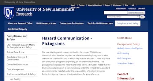 Hazard Communication Pictograms