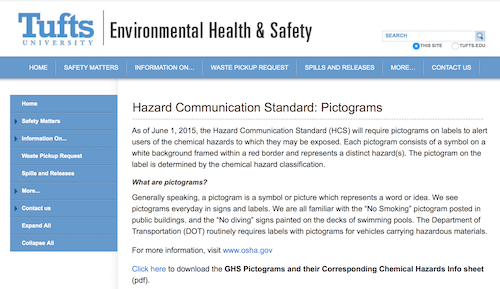 Hazard Communication Standard Pictograms Environmental Health and Safety