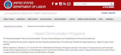 OSHA Hazard Communication Pictograms